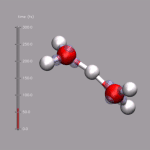 zundel ion with a time bar