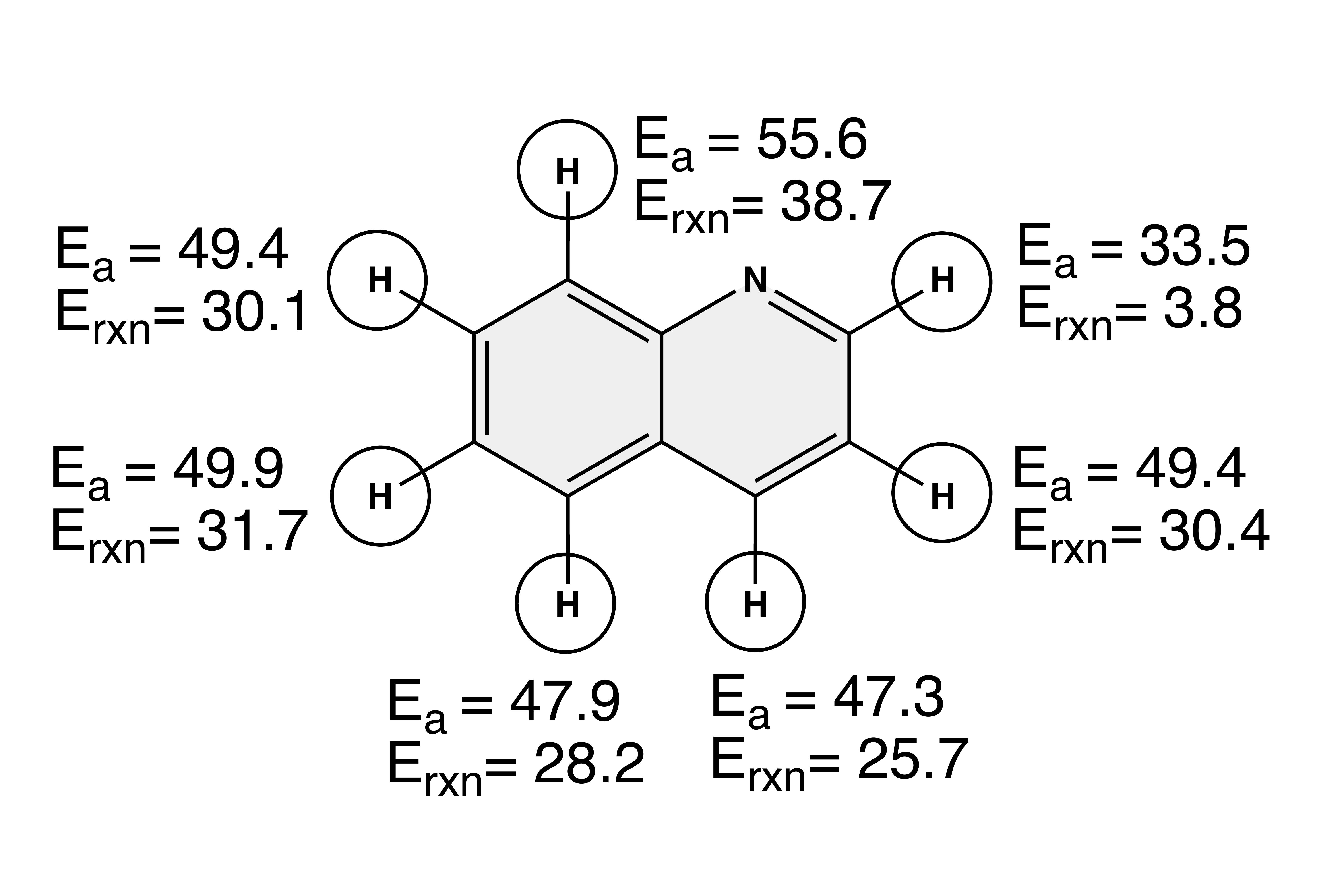 HyATraX Workflow