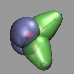 water molecule localized orbitals